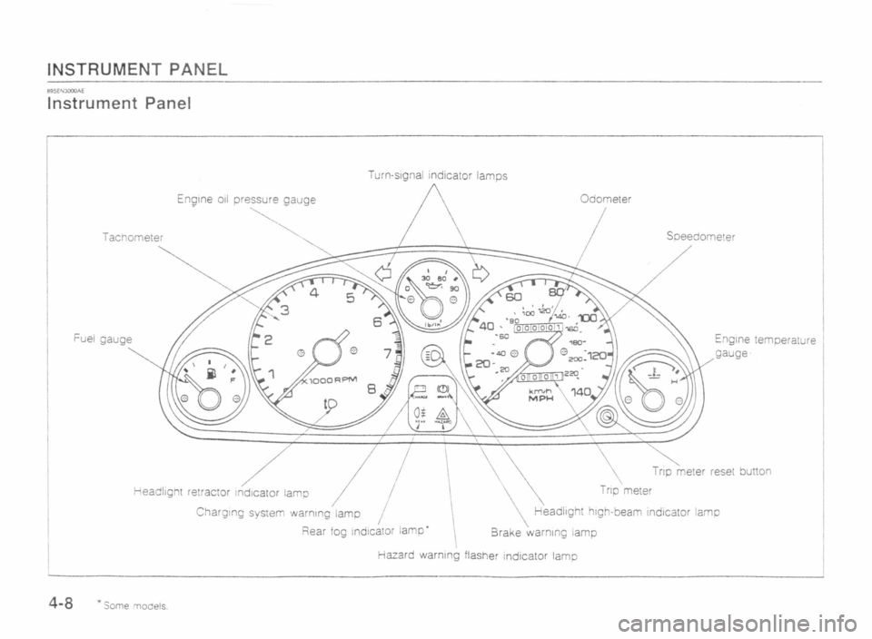 MAZDA MX-5 1989 Workshop Manual 