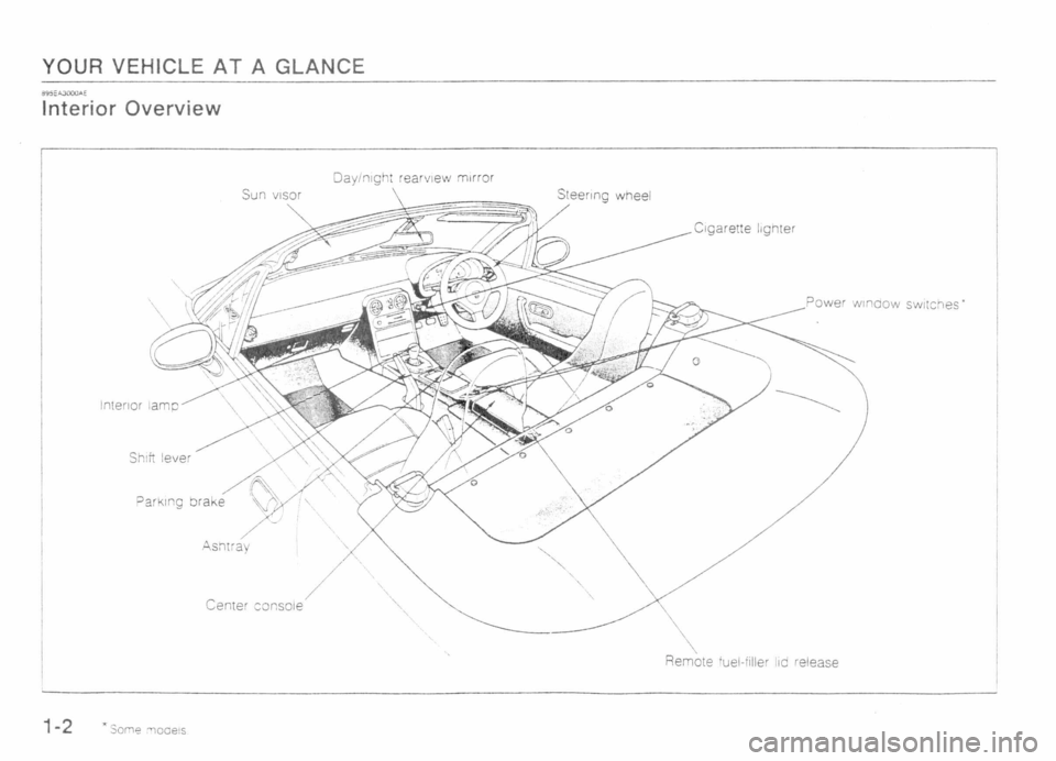 MAZDA MX-5 1989  Owners Manual 