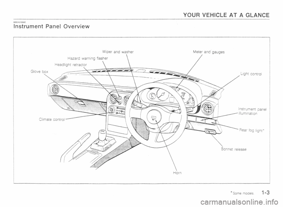 MAZDA MX-5 1989  Owners Manual 