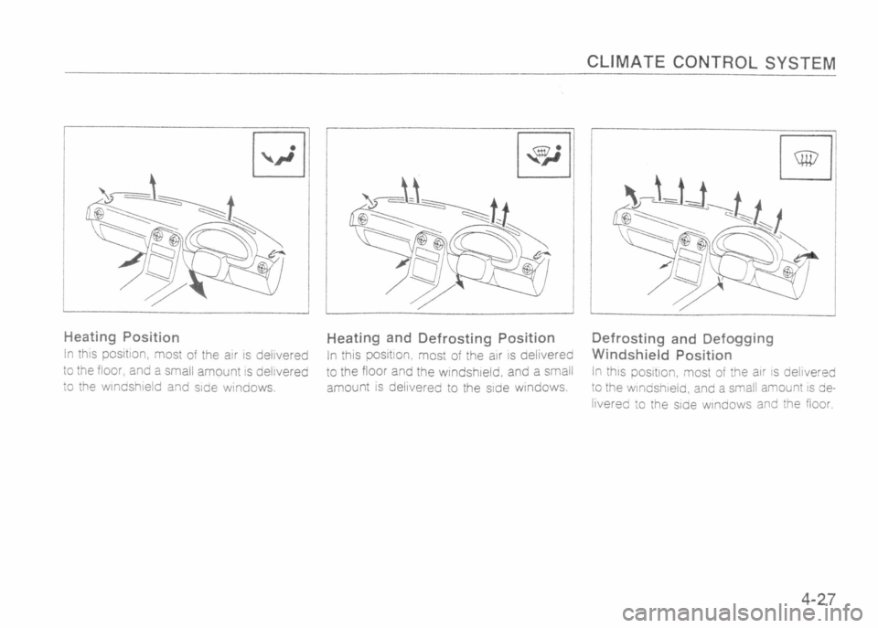 MAZDA MX-5 1989 Manual PDF MAZDA MX-5 1989 Manual PDF