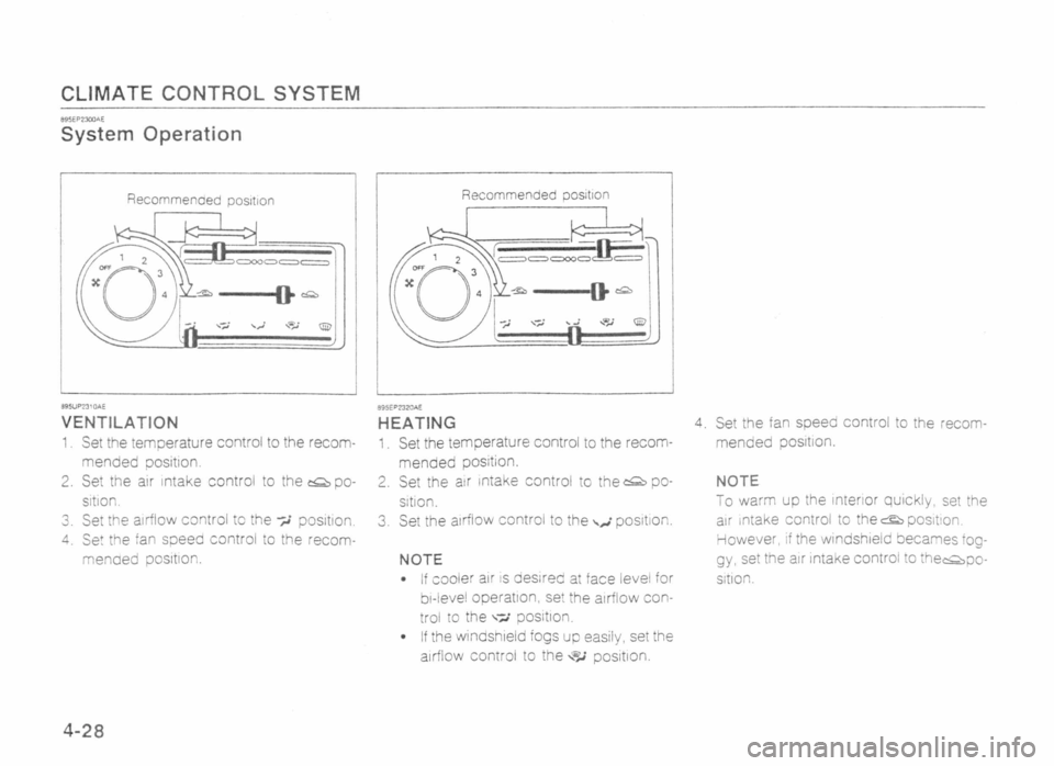 MAZDA MX-5 1989 Manual PDF MAZDA MX-5 1989 Manual PDF
