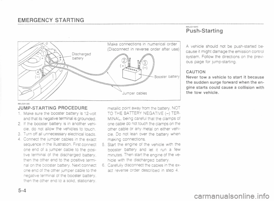 MAZDA MX-5 1989 Manual PDF MAZDA MX-5 1989 Manual PDF