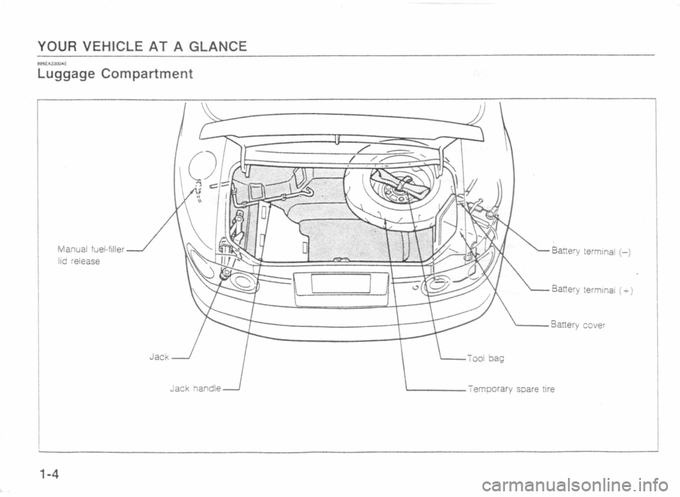 MAZDA MX-5 1989  Owners Manual 