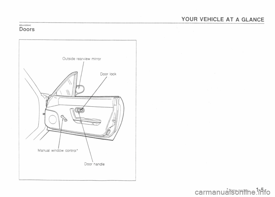 MAZDA MX-5 1989  Owners Manual 