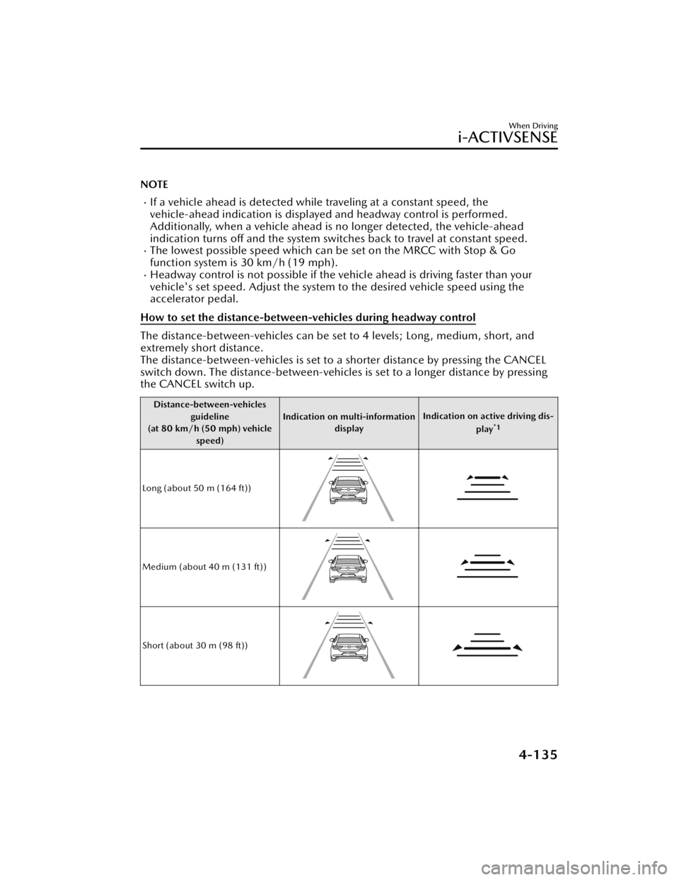 MAZDA MAZDA 2021 Manual PDF NOTE
If a vehicle ahead is detected while traveling at a constant speed, the
vehicle-ahead indication is displayed and headway control is performed.
Additionally, when a vehicle ahead is no longer MAZDA MAZDA 2021 Manual PDF NOTE
If a vehicle ahead is detected while traveling at a constant speed, the
vehicle-ahead indication is displayed and headway control is performed.
Additionally, when a vehicle ahead is no longer
