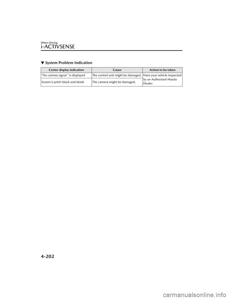 MAZDA MAZDA 2021 Owners Manual ▼System Problem Indication
Center display indication
CauseAction to be taken
“No camera signal.” is displayed The control unit might be damaged. Have your vehicle inspected by an Authorized Mazd MAZDA MAZDA 2021 Owners Manual ▼System Problem Indication
Center display indication
CauseAction to be taken
“No camera signal.” is displayed The control unit might be damaged. Have your vehicle inspected by an Authorized Mazd