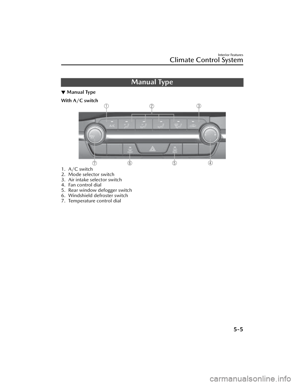MAZDA MAZDA 2021 Owners Manual Manual Type
▼Manual Type
With A/C switch
1. A/C switch
2. Mode selector switch
3. Air intake selector switch
4. Fan control dial
5. Rear window defogger switch
6. Windshield defroster switch
7. Temp MAZDA MAZDA 2021 Owners Manual Manual Type
▼Manual Type
With A/C switch
1. A/C switch
2. Mode selector switch
3. Air intake selector switch
4. Fan control dial
5. Rear window defogger switch
6. Windshield defroster switch
7. Temp