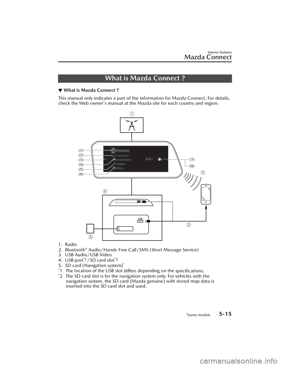 MAZDA MAZDA 2021 Owners Manual What is Mazda Connect ?
▼What is Mazda Connect ?
This manual only indicates a part of the information for Mazda Connect. For details,
check the Web owner's manual at the Mazda site for each coun MAZDA MAZDA 2021 Owners Manual What is Mazda Connect ?
▼What is Mazda Connect ?
This manual only indicates a part of the information for Mazda Connect. For details,
check the Web owner's manual at the Mazda site for each coun