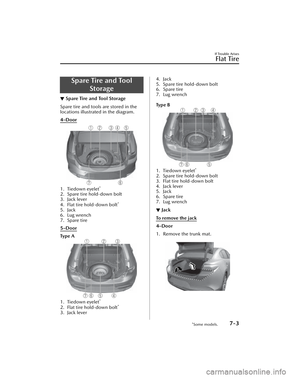 MAZDA MAZDA 2021  Owners Manual Spare Tire and ToolStorage
▼Spare Tire and Tool Storage
Spare tire and tools are stored in the
locations illustrated in the diagram.
4–Door
1. Tiedown eyelet*
2. Spare tire hold-down bolt
3. Jack 