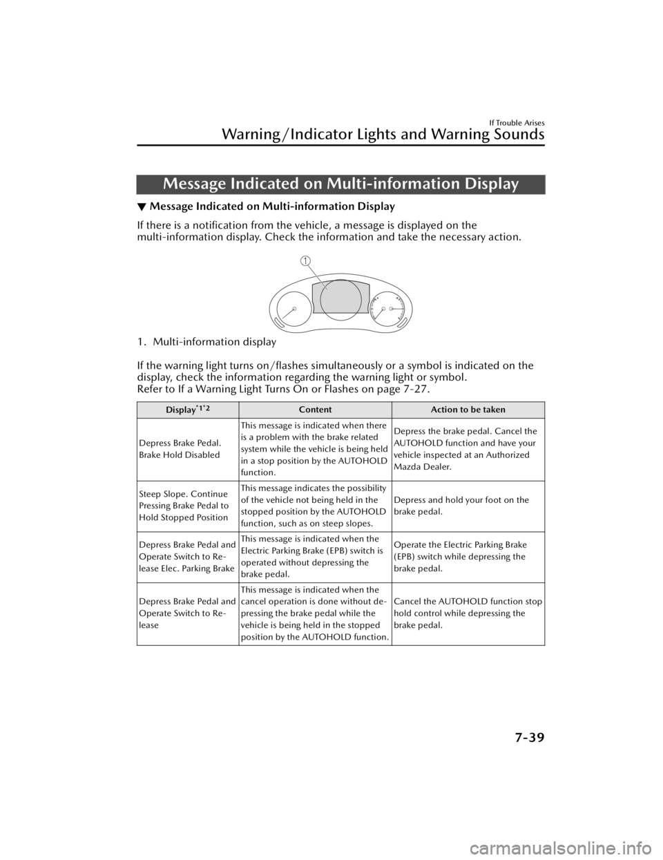 MAZDA MAZDA 2021 Owners Manual Message Indicated on Multi-information Display
▼Message Indicated on Multi-information Display
If there is a notification from the vehicle, a message is displayed on the
multi-information display. MAZDA MAZDA 2021 Owners Manual Message Indicated on Multi-information Display
▼Message Indicated on Multi-information Display
If there is a notification from the vehicle, a message is displayed on the
multi-information display.