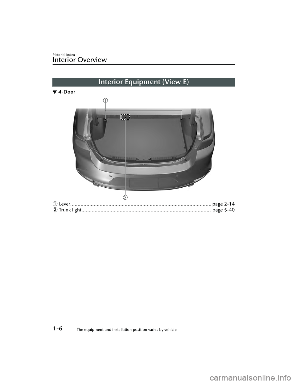 MAZDA MAZDA 2023  Owners Manual Interior Equipment (View E)
▼4-Door
ƒ
Lever................................................................................................ page 2-14
„ Trunk light..............................