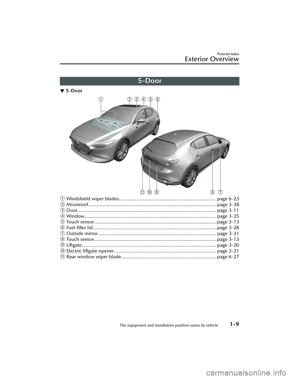 MAZDA MAZDA 2023  Owners Manual 5-Door
▼5-Door
ƒ
Windshield wiper blades................................................................... page 6-23
„ Moonroof.................................................................