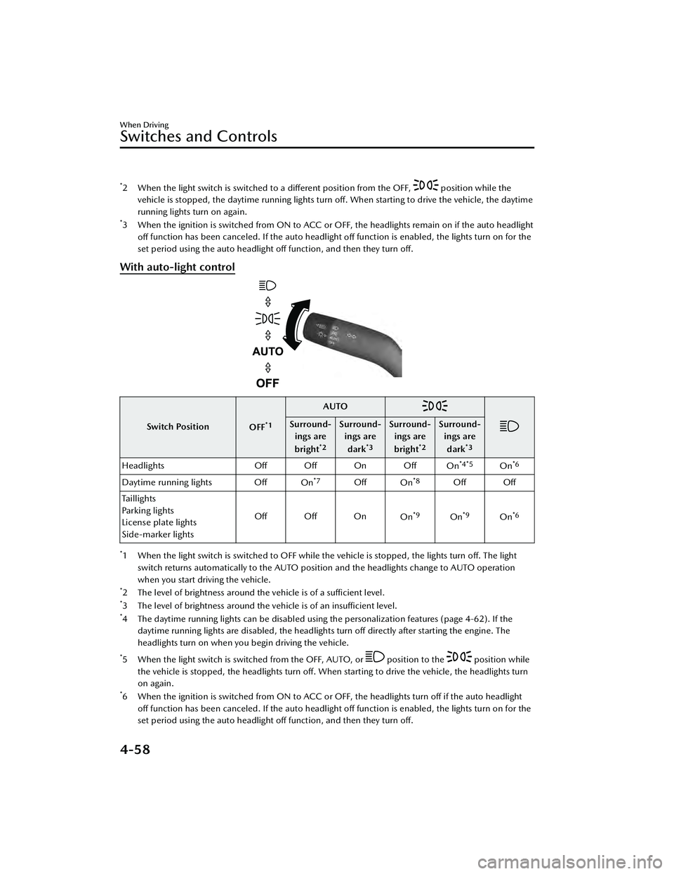 MAZDA MAZDA 2023 Repair Manual *2 When the light switch is switched to a different position from the OFF, position while the
vehicle is stopped, the daytime running lights turn off. When starting to drive the vehicle, the daytime
MAZDA MAZDA 2023 Repair Manual *2 When the light switch is switched to a different position from the OFF, position while the
vehicle is stopped, the daytime running lights turn off. When starting to drive the vehicle, the daytime