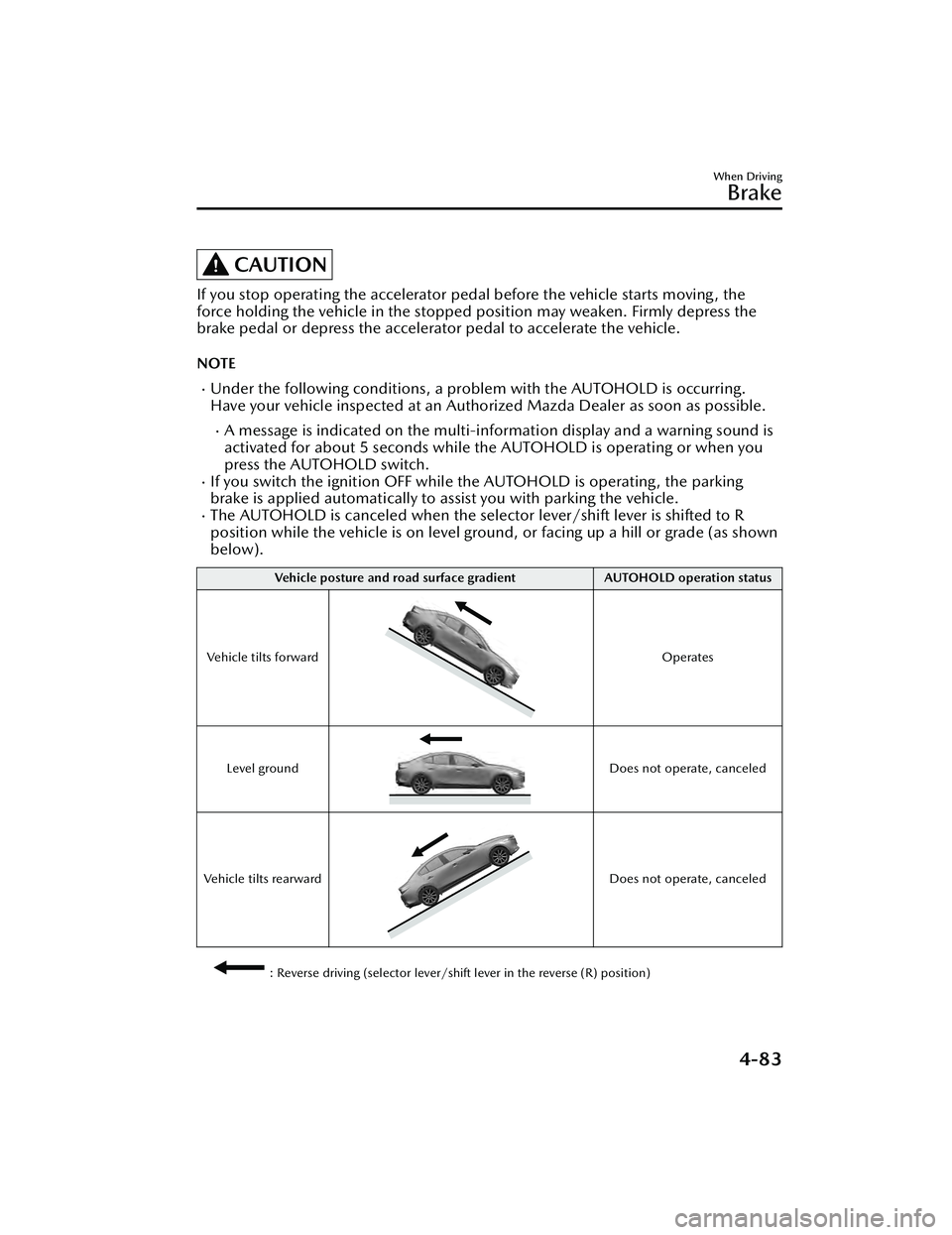 MAZDA MAZDA 2023  Owners Manual CAUTION
If you stop operating the accelerator pedal before the vehicle starts moving, the
force holding the vehicle in the stopped position may weaken. Firmly depress the
brake pedal or depress the ac