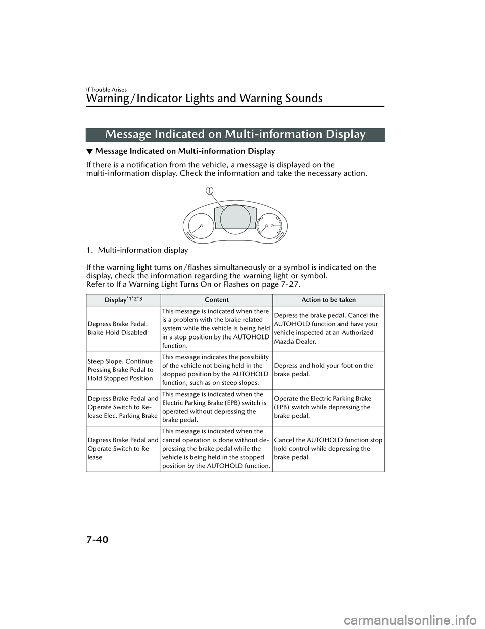 MAZDA MAZDA 2023 Owners Manual Message Indicated on Multi-information Display
▼Message Indicated on Multi-information Display
If there is a notification from the vehicle, a message is displayed on the
multi-information display. MAZDA MAZDA 2023 Owners Manual Message Indicated on Multi-information Display
▼Message Indicated on Multi-information Display
If there is a notification from the vehicle, a message is displayed on the
multi-information display.
