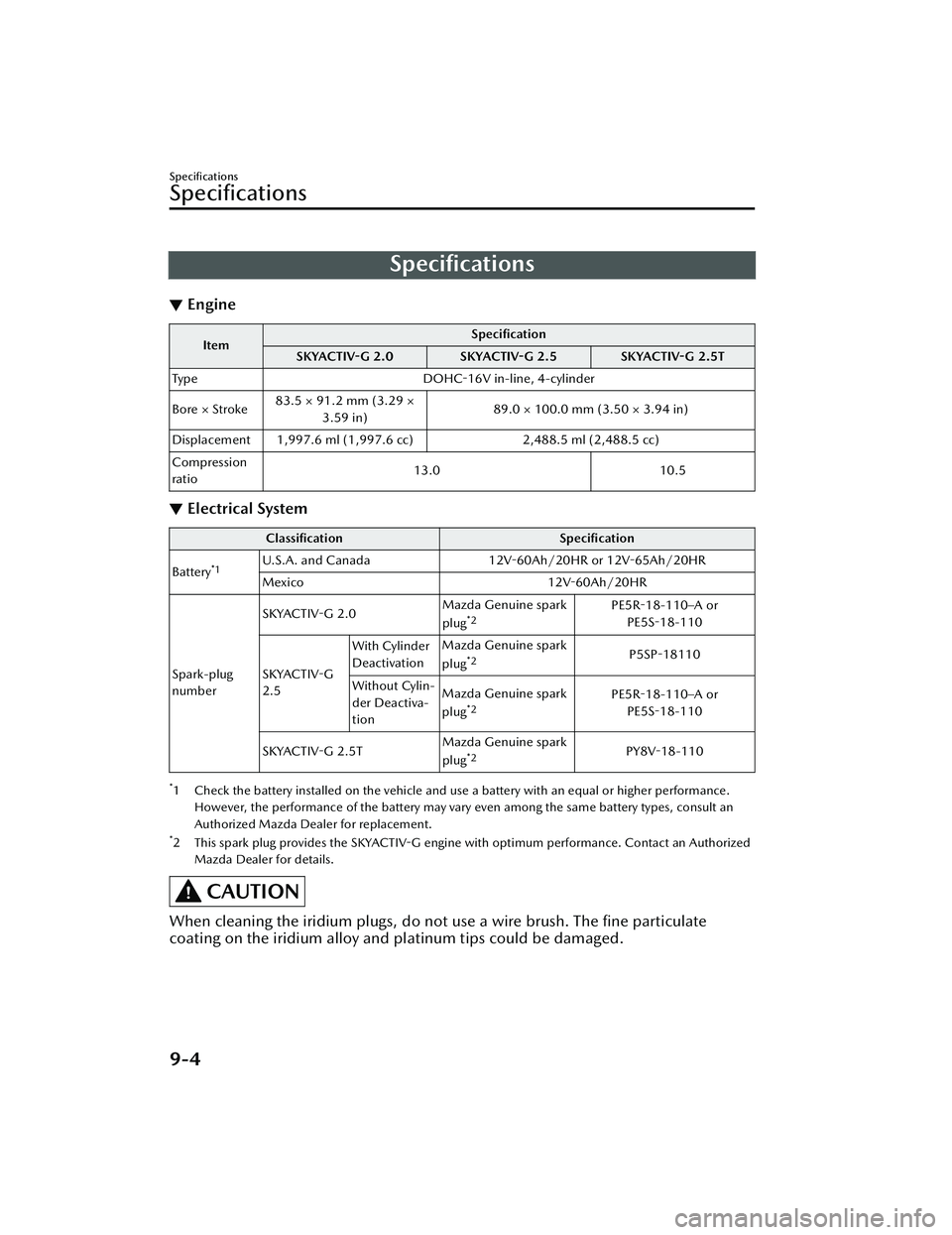 MAZDA MAZDA 2023 Owners Manual Specifications
▼Engine
Item Specification
SKYACTIV-G 2.0 SKYACTIV-G 2.5 SKYACTIV-G 2.5T
Type DOHC-16V in-line, 4-cylinder
Bore × Stroke 83.5 × 91.2 mm (3.29 ×
3.59 in) 89.0 × 100.0 mm (3.50 × MAZDA MAZDA 2023 Owners Manual Specifications
▼Engine
Item Specification
SKYACTIV-G 2.0 SKYACTIV-G 2.5 SKYACTIV-G 2.5T
Type DOHC-16V in-line, 4-cylinder
Bore × Stroke 83.5 × 91.2 mm (3.29 ×
3.59 in) 89.0 × 100.0 mm (3.50 ×