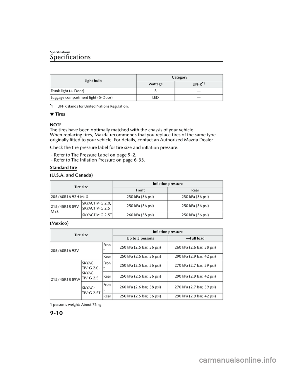 MAZDA MAZDA 2023 Owners Guide Light bulbCategory
Wattage UN-R*1
Trunk light (4-Door) 5―
Luggage compartment light (5-Door) LED―
*1 UN-R stands for United Nations Regulation.
▼Tires
NOTE
The tires have been optimally matched 