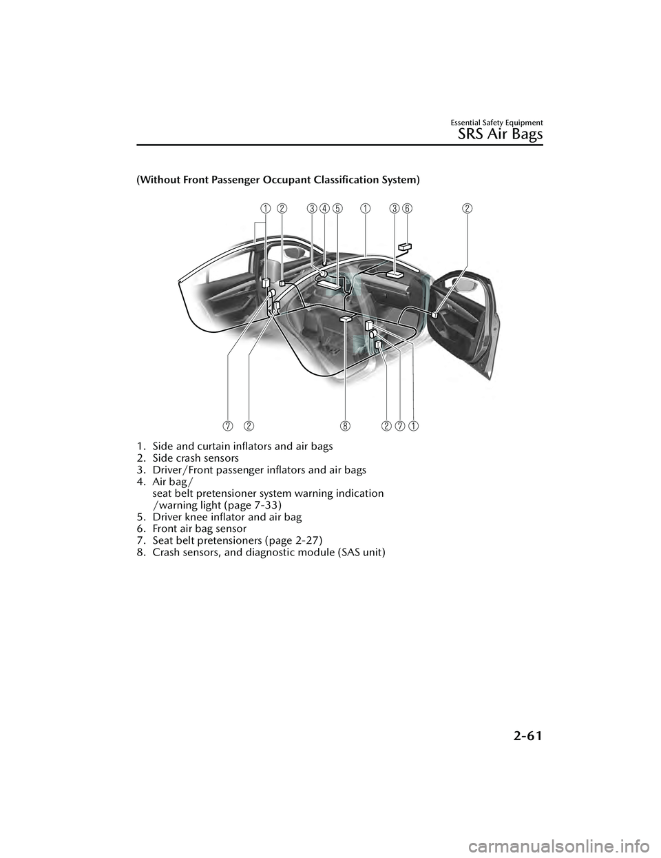 MAZDA MAZDA 2023 User Guide (Without Front Passenger Occupant Classification System)
1. Side and curtain inflators and air bags
2. Side crash sensors
3. Driver/Front passenger inflators and air bags
4. Air bag/ seat belt pr MAZDA MAZDA 2023 User Guide (Without Front Passenger Occupant Classification System)
1. Side and curtain inflators and air bags
2. Side crash sensors
3. Driver/Front passenger inflators and air bags
4. Air bag/ seat belt pr