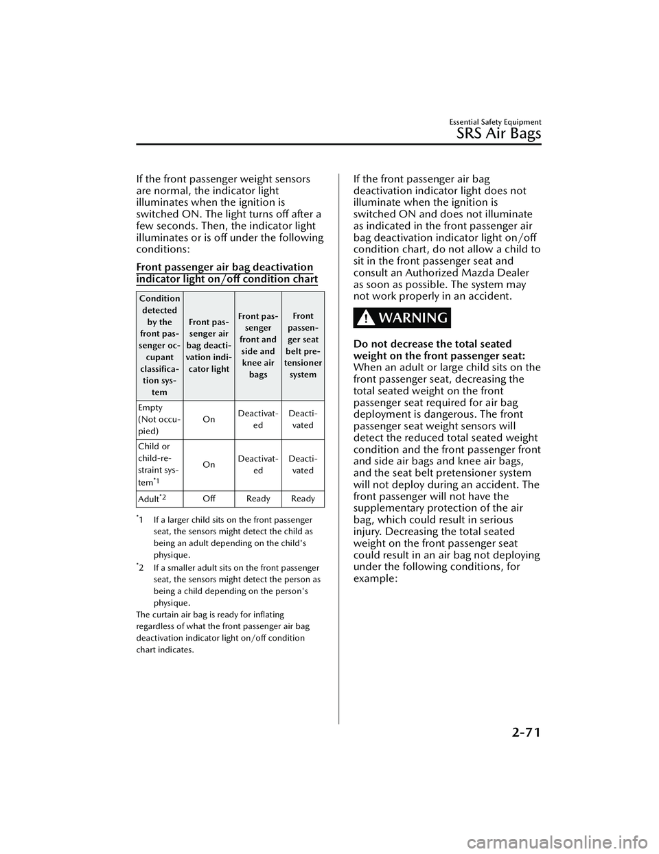MAZDA MAZDA 2023 Owners Manual If the front passenger weight sensors
are normal, the indicator light
illuminates when the ignition is
switched ON. The light turns off after a
few seconds. Then, the indicator light
illuminates or is MAZDA MAZDA 2023 Owners Manual If the front passenger weight sensors
are normal, the indicator light
illuminates when the ignition is
switched ON. The light turns off after a
few seconds. Then, the indicator light
illuminates or is