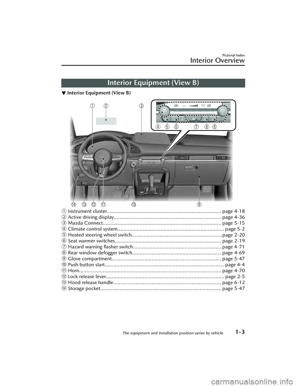 MAZDA MAZDA 2023  Owners Manual Interior Equipment (View B)
▼Interior Equipment (View B)
ƒ
Instrument cluster............................................................................. page 4-18
„ Active driving display....