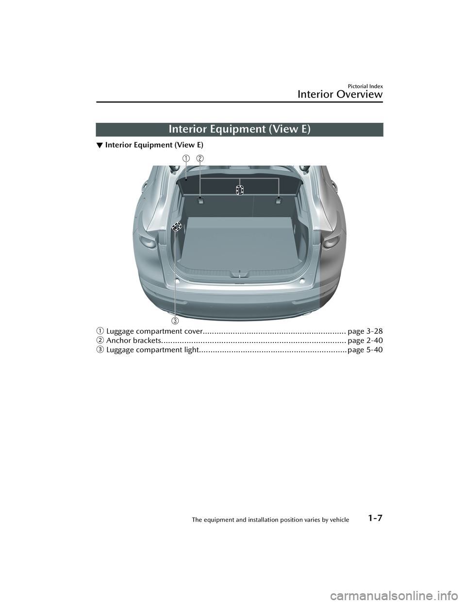 MAZDA CX30 2023 User Guide Interior Equipment (View E)
▼Interior Equipment (View E)
ƒ
Luggage compartment cover.............................................................. page 3-28
„ Anchor brackets...................
