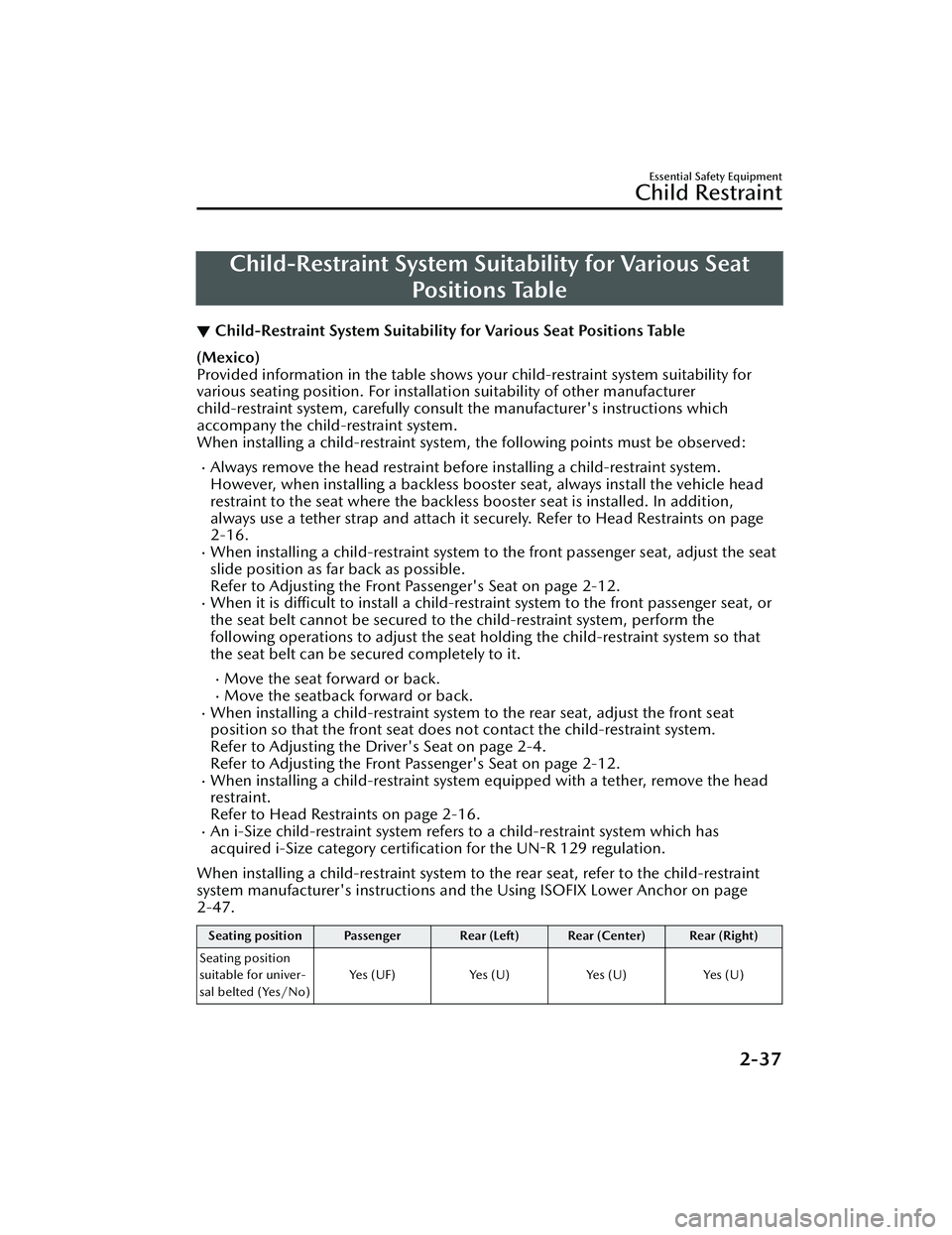 MAZDA CX30 2023 Workshop Manual Child-Restraint System Suitability for Various SeatPo s i t i o n s Ta b l e
▼Child-Restraint System Suitability
for Various Seat Positions Table
(Mexico)
Provided information in the table shows y MAZDA CX30 2023 Workshop Manual Child-Restraint System Suitability for Various SeatPo s i t i o n s Ta b l e
▼Child-Restraint System Suitability
for Various Seat Positions Table
(Mexico)
Provided information in the table shows y