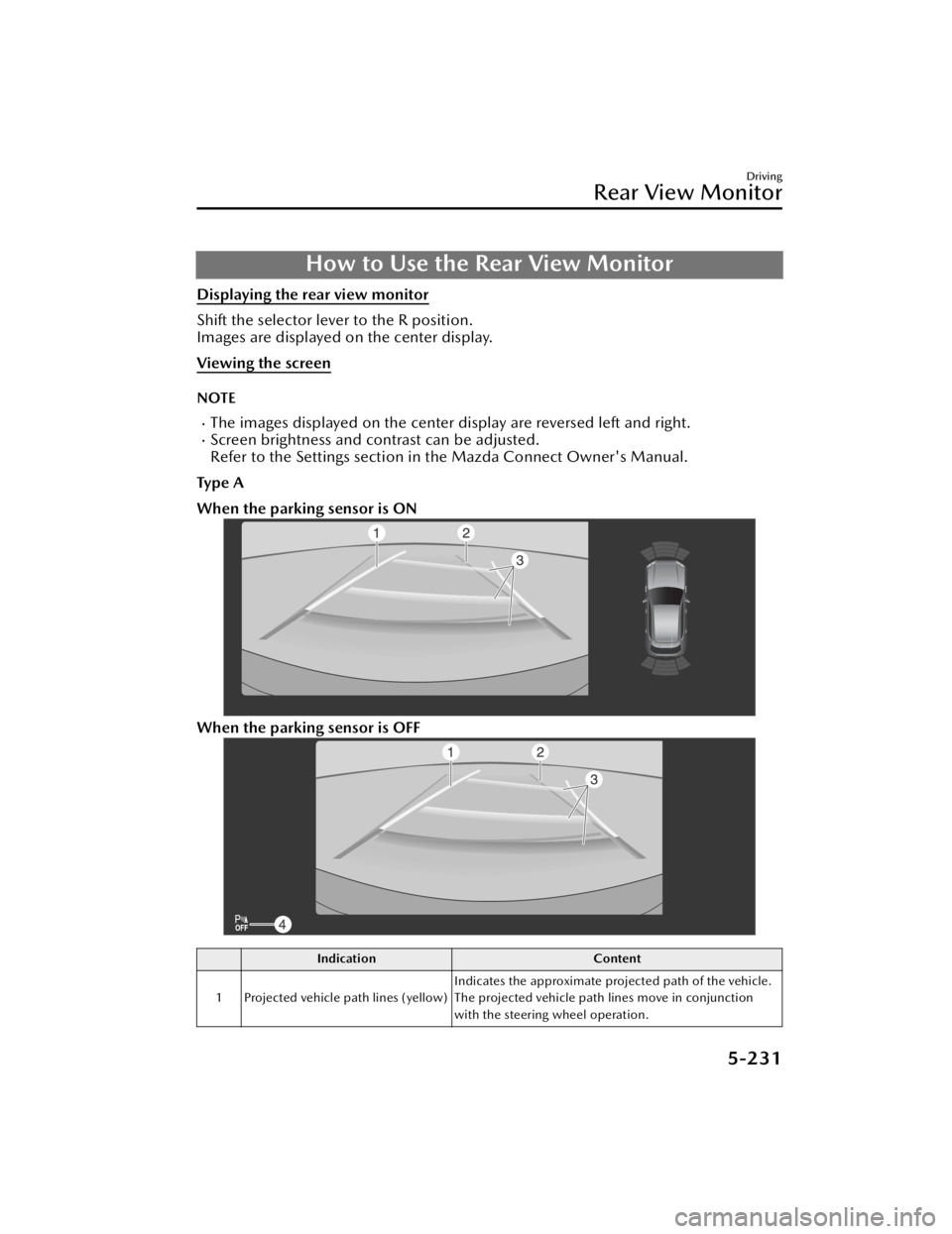 MAZDA CX90 2024 Manual PDF How to Use the Rear View Monitor
Displaying the rear view monitor
Shift the selector lever to the R position.
Images are displayed on the center display.
Viewing the screen
NOTE
The images displaye