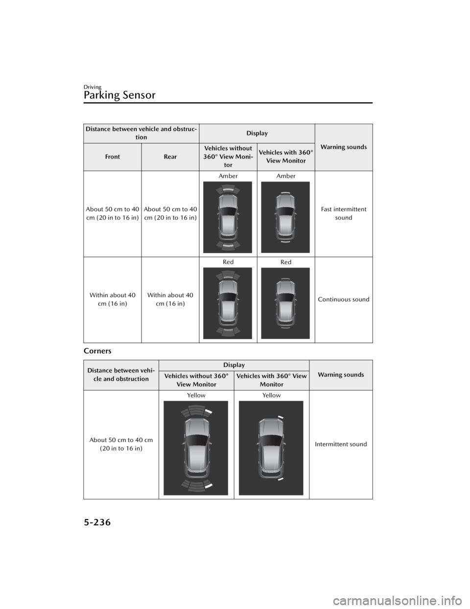 MAZDA CX90 2024 Owners Manual Distance between vehicle and obstruc-tion Display
Warning sounds
Front Rear Vehicles without
360° View Moni-
tor Vehicles with 360°
View Monitor
About 50 cm to 40 cm (20 in to 16 in) About 50 cm to MAZDA CX90 2024 Owners Manual Distance between vehicle and obstruc-tion Display
Warning sounds
Front Rear Vehicles without
360° View Moni-
tor Vehicles with 360°
View Monitor
About 50 cm to 40 cm (20 in to 16 in) About 50 cm to