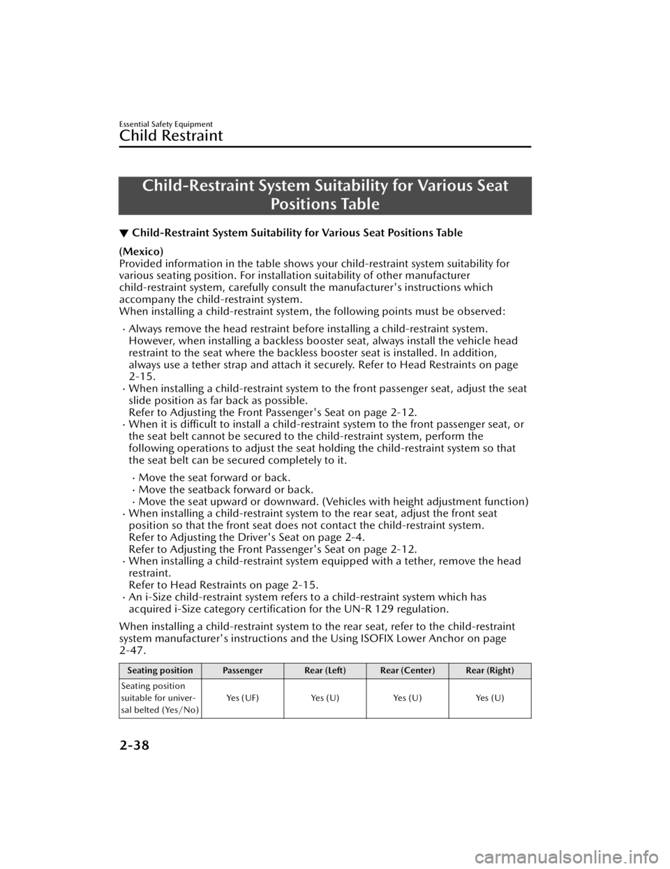 MAZDA CX5 2023  Owners Manual Child-Restraint System Suitability for Various SeatPositions Table
▼Child-Restraint System Suitability for Various Seat Positions Table
(Mexico)
Provided information in the table shows yo
ur child-r