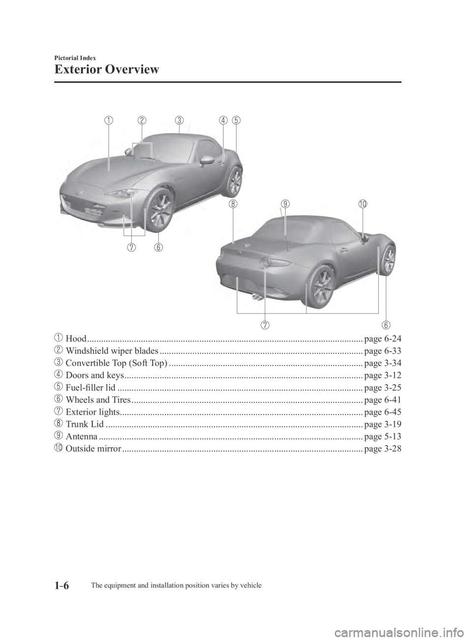 MAZDA MX5 MIATA 2016 User Guide 1–6
Pictorial Index
Exterior Overview
Hood ........................................................................\
..............................................page 6-24
Windshield wiper blades MAZDA MX5 MIATA 2016 User Guide 1–6
Pictorial Index
Exterior Overview
Hood ........................................................................\
..............................................page 6-24
Windshield wiper blades