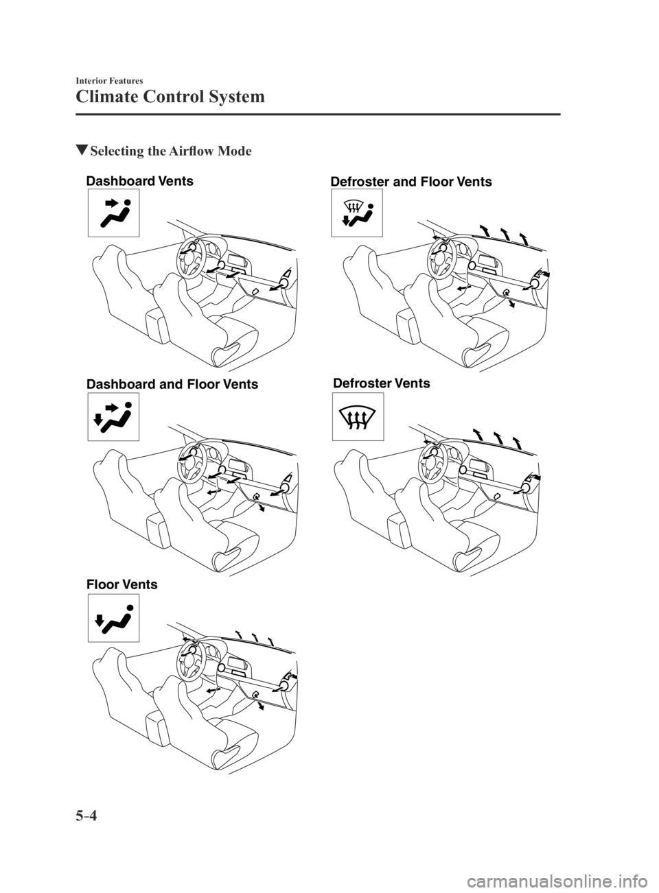 MAZDA MX5 MIATA 2016 User Guide 5–4
Interior Features
Climate Control System
 Selecting the Airflow Mode
Dashboard VentsDashboar
d and Floor Vents
Floor Vents
Defroster and Floor Vents
Defroster Vents
MX-5_8EU4-EA-15D_Edition3.ind