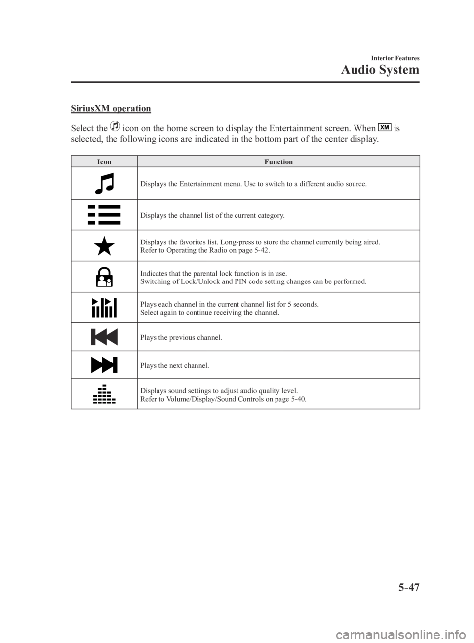 MAZDA MX5 MIATA 2016  Owners Manual 5–47
Interior Features
Audio System
SiriusXM operation
Select the 
 icon on the home screen to display the Entertainment screen. When  is 
selected, the following icons are indicated in the bottom p