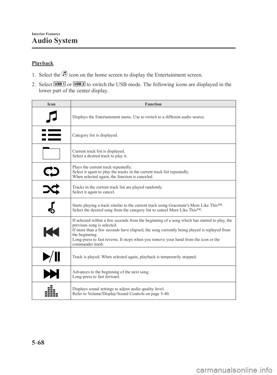 MAZDA MX5 MIATA 2016  Owners Manual 5–68
Interior Features
Audio System
Playback
1. Select the  icon on the home screen to display the Entertainment screen.
2. Select  or  to switch the USB mode. The following icons are displayed in t
