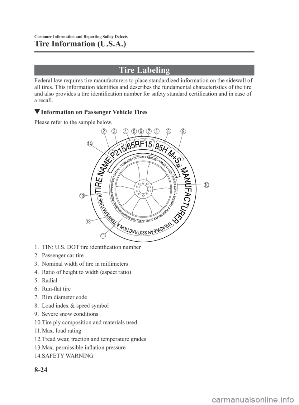 MAZDA MX5 MIATA 2016  Owners Manual 8–24
Customer Information and Reporting Safety Defects
Tire Information (U.S.A.)
Tire Labeling
Federal law requires tire manufacturers to place standardized informatio\
n on the sidewall of 
all tir