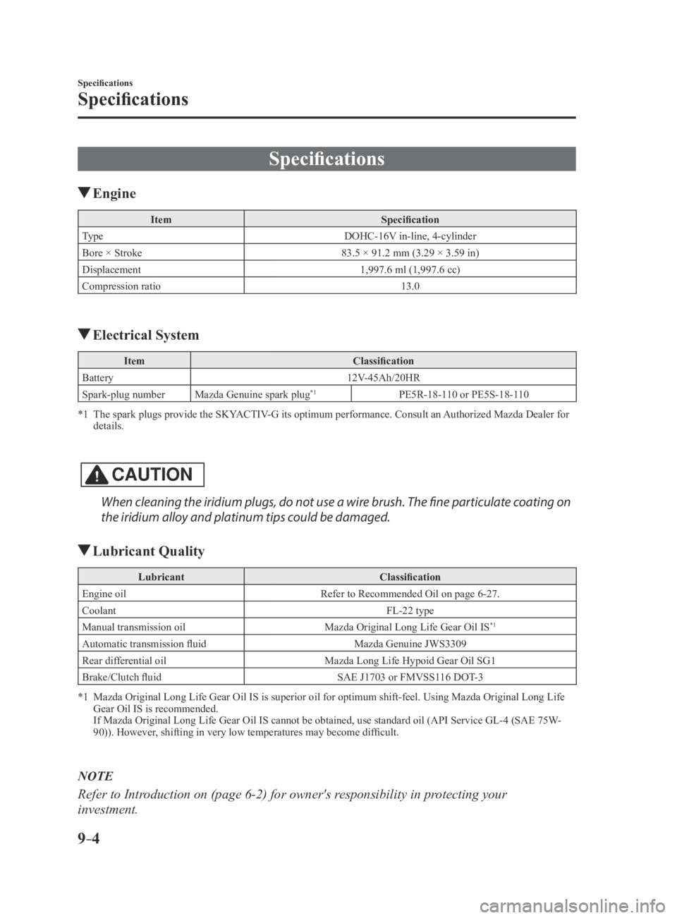 MAZDA MX5 MIATA 2016 Owners Manual 9–4
Specifications
Specifications
Specifications
Engine
ItemSpecification
Type DOHC-16V in-line, 4-cylinder
Bore × Stroke 83.5 × 91.2 mm (3.29 × 3.59 in)
Displacement 1,997.6 ml (1,997.6 cc)
Com MAZDA MX5 MIATA 2016 Owners Manual 9–4
Specifications
Specifications
Specifications
Engine
ItemSpecification
Type DOHC-16V in-line, 4-cylinder
Bore × Stroke 83.5 × 91.2 mm (3.29 × 3.59 in)
Displacement 1,997.6 ml (1,997.6 cc)
Com