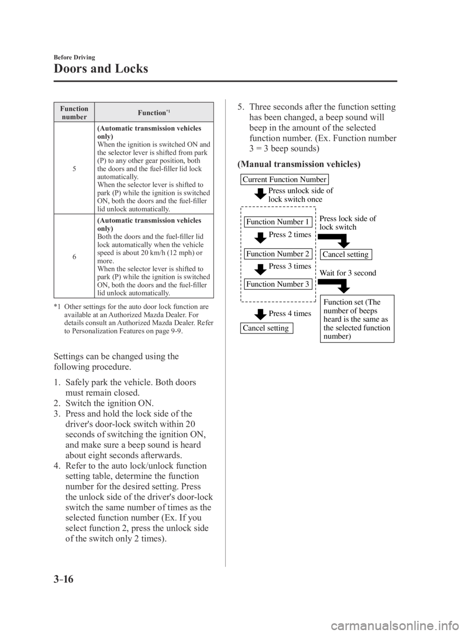 MAZDA MX5 MIATA 2016 Owners Manual 3–16
Before Driving
Doors and Locks
Function number Function*1
5(Automatic transmission vehicles
only)
When the ignition is switched ON and
the selector lever is shifted from park
(P) to any othe MAZDA MX5 MIATA 2016 Owners Manual 3–16
Before Driving
Doors and Locks
Function number Function*1
5(Automatic transmission vehicles
only)
When the ignition is switched ON and
the selector lever is shifted from park
(P) to any othe