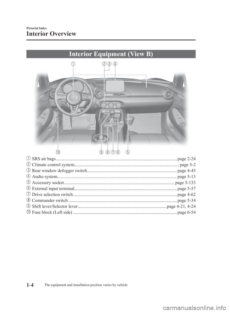 MAZDA MX5 MIATA 2016 Owners Manual 1–4
Pictorial Index
Interior Overview
Interior Equipment (View B)
SRS air bags ........................................................................\
..................................page 2-24
MAZDA MX5 MIATA 2016 Owners Manual 1–4
Pictorial Index
Interior Overview
Interior Equipment (View B)
SRS air bags ........................................................................\
..................................page 2-24
