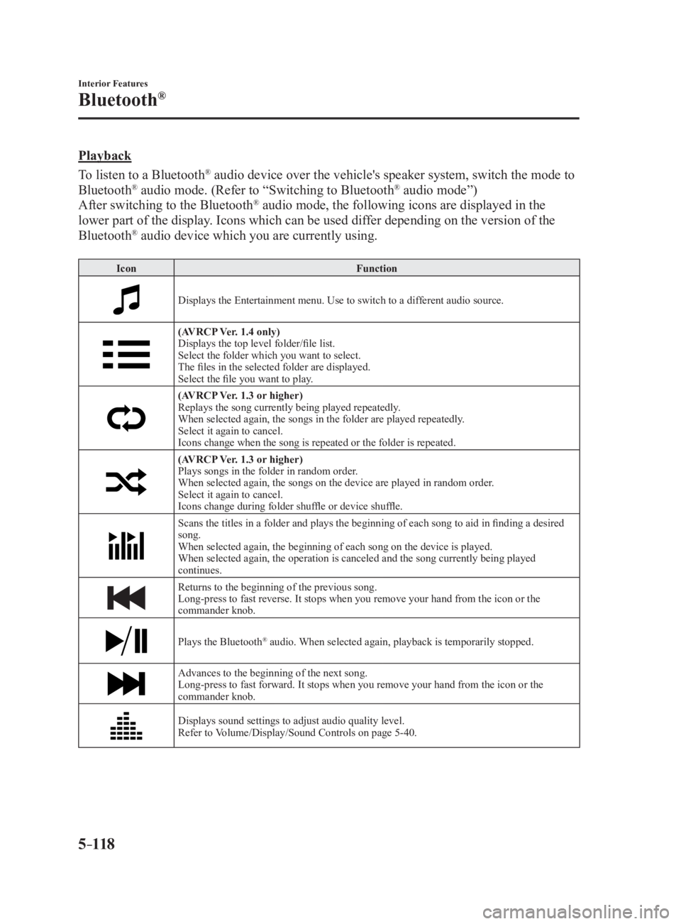 MAZDA MX5 MIATA 2017 Owners Manual 5 –118 Interior Features
Bluetooth ®
Playback
To listen to a Bluetooth ®
audio device over the vehicle's speaker system, switch the mode to
Bluetooth ®
audio mode. (Refer to “Switching t MAZDA MX5 MIATA 2017 Owners Manual 5 –118 Interior Features
Bluetooth ®
Playback
To listen to a Bluetooth ®
audio device over the vehicle's speaker system, switch the mode to
Bluetooth ®
audio mode. (Refer to “Switching t