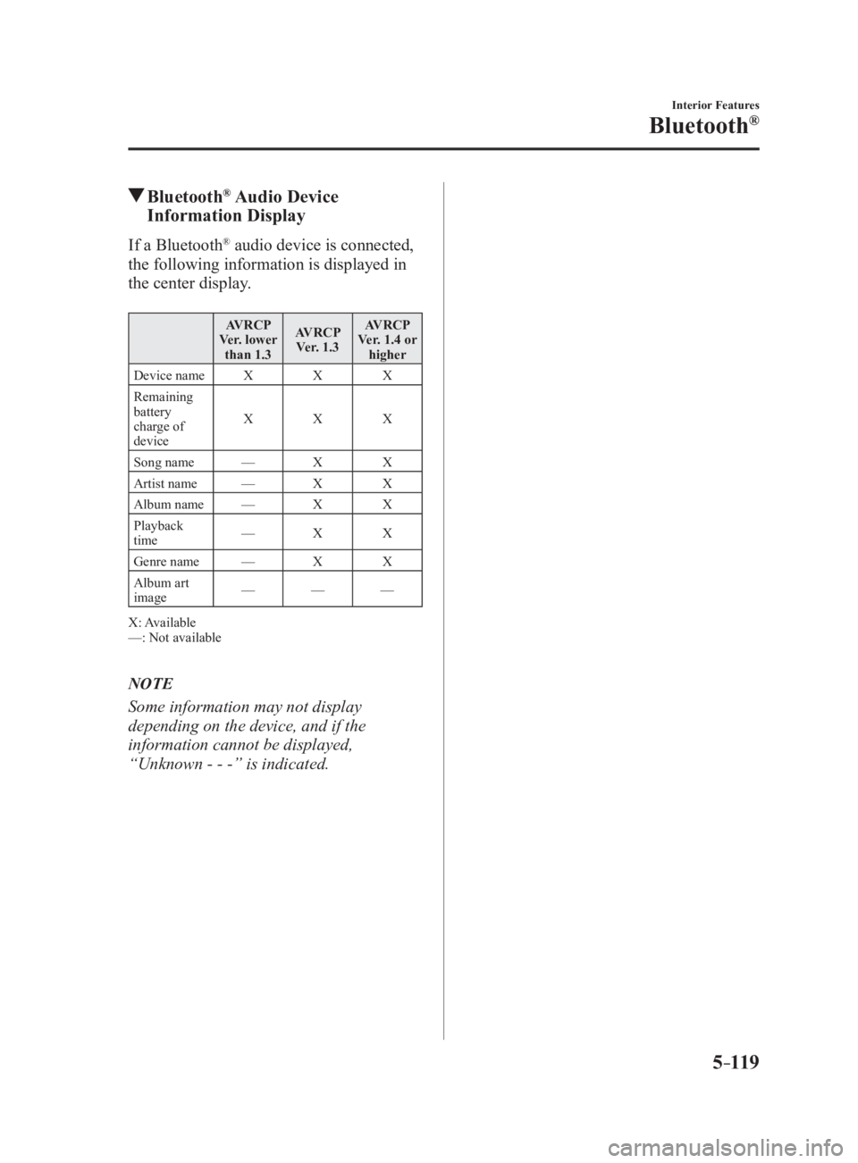 MAZDA MX5 MIATA 2017 Owners Manual 5 –119 Interior Features
Bluetooth ®
Bluetooth ®
Audio Device
Information DisplayIf a Bluetooth ®
audio device is connected,
the following information is displayed in
the center display. MAZDA MX5 MIATA 2017 Owners Manual 5 –119 Interior Features
Bluetooth ®
Bluetooth ®
Audio Device
Information DisplayIf a Bluetooth ®
audio device is connected,
the following information is displayed in
the center display.