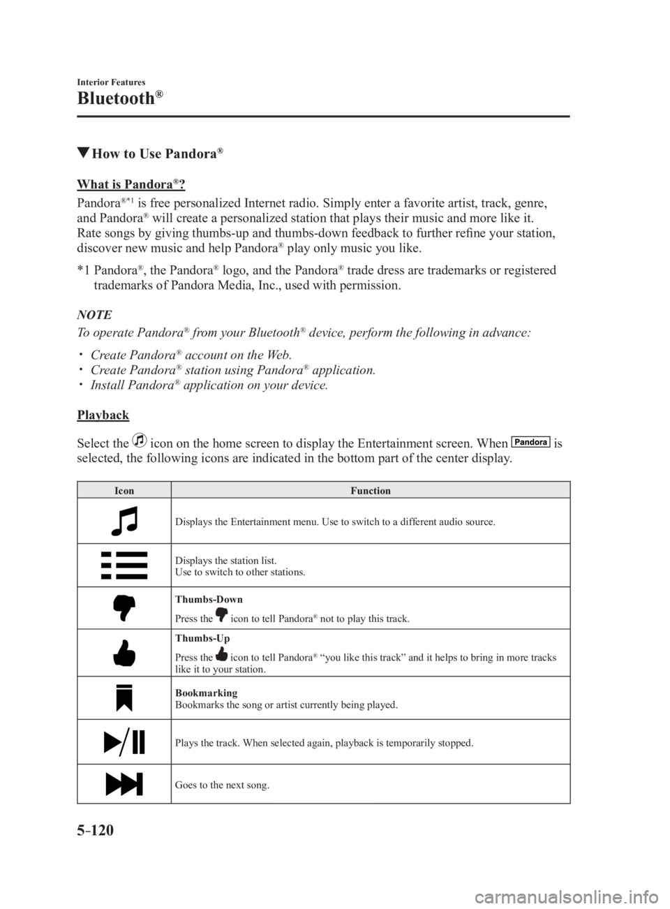 MAZDA MX5 MIATA 2017 Owners Manual 5 –120 Interior Features
Bluetooth ®
How to Use Pandora ®
What is Pandora ®
?
Pandora ® *1
is free personalized Internet radio. Simply enter a favorite artist, track, genre,
and Pandora ®
MAZDA MX5 MIATA 2017 Owners Manual 5 –120 Interior Features
Bluetooth ®
How to Use Pandora ®
What is Pandora ®
?
Pandora ® *1
is free personalized Internet radio. Simply enter a favorite artist, track, genre,
and Pandora ®