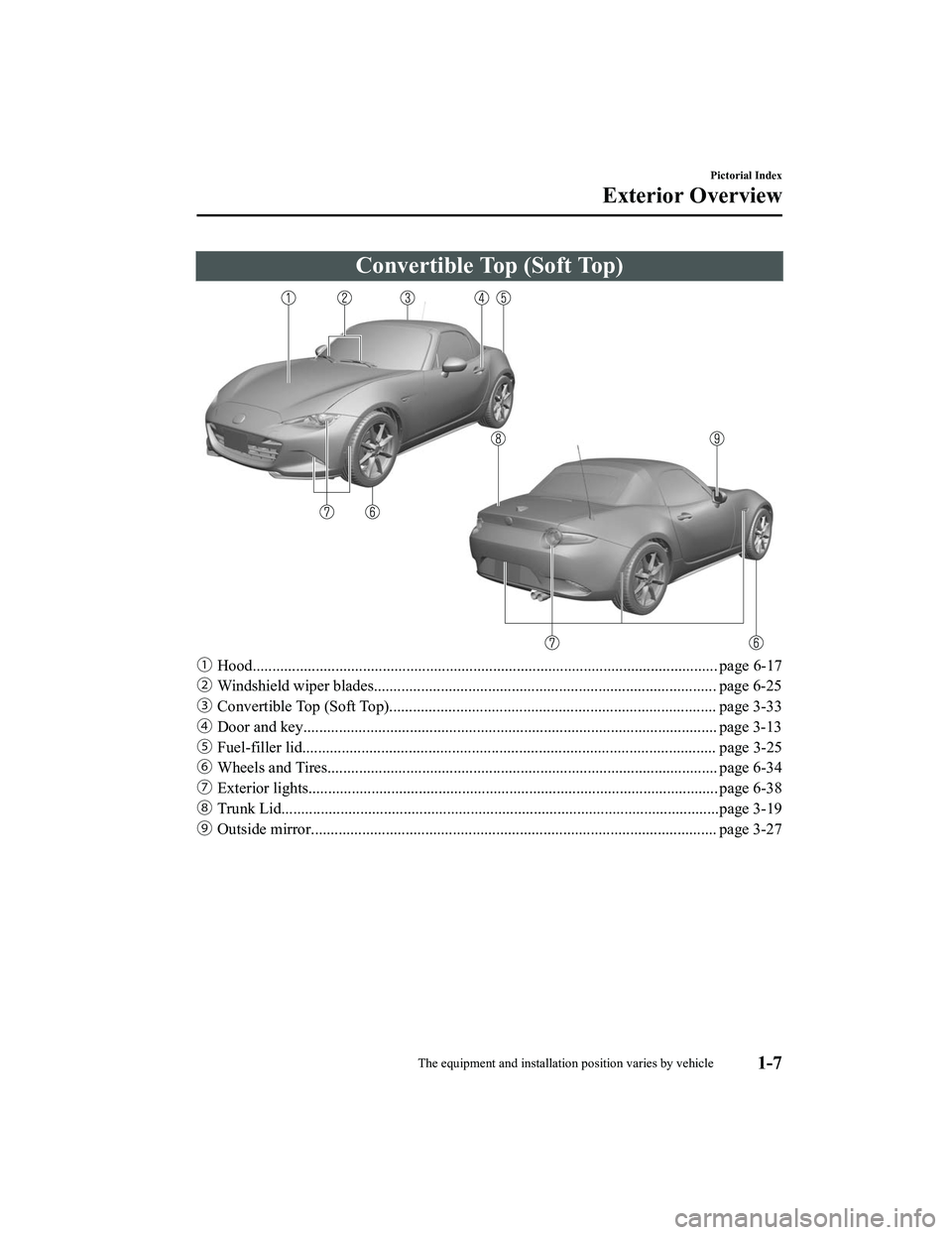 MAZDA MX5 MIATA 2023  Owners Manual Convertible Top (Soft Top)
ƒHood...................................................................................................................... page  6-17
„ Windshield wiper blades.. .....