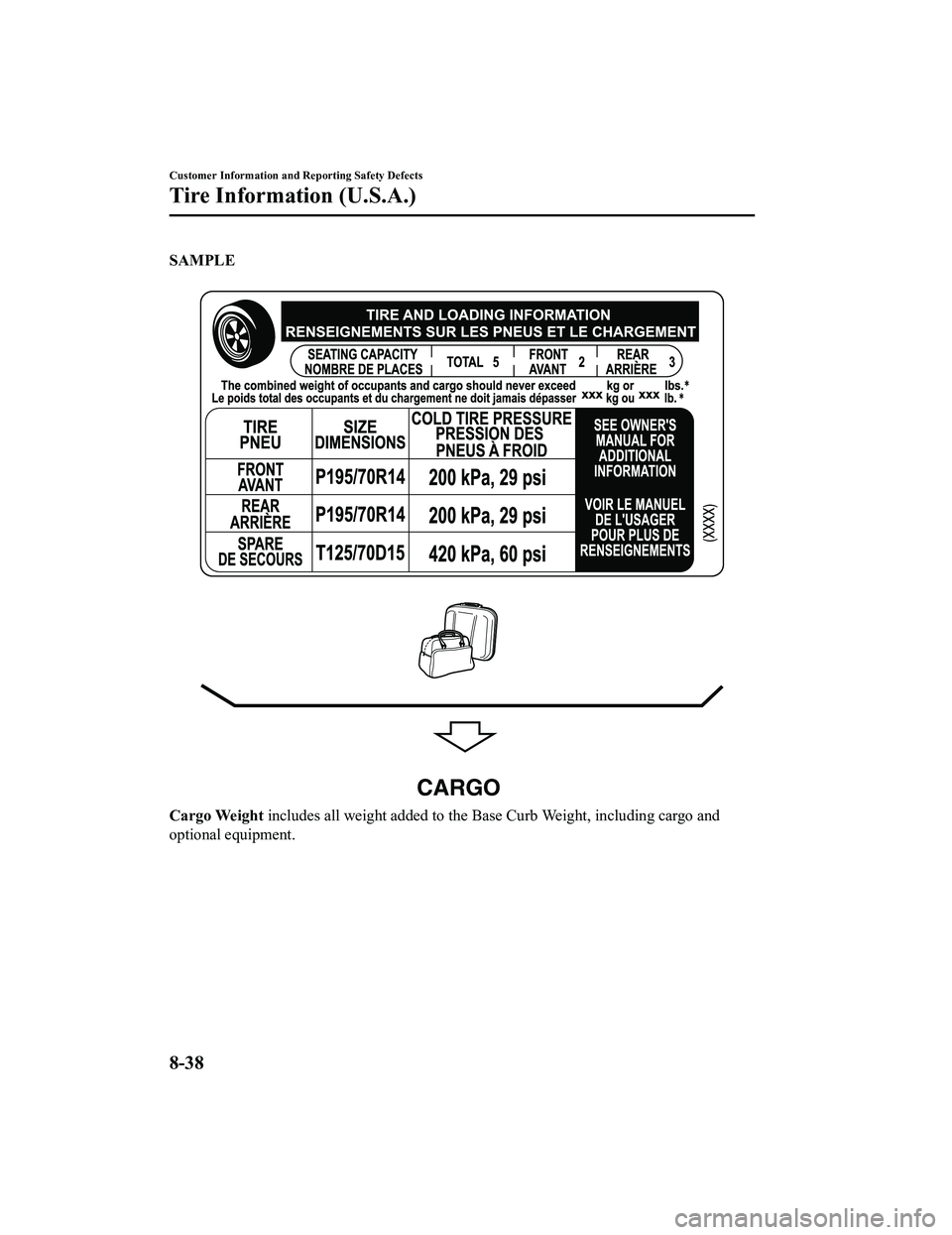 MAZDA MX5 MIATA 2023 Owners Manual SAMPLE
CARGO
Cargo Weight includes all weight added to the Base Curb Weight, including cargo and
optional equipment.
Customer Information and Reporting Safety Defects
Tire Information (U.S.A.)
8 MAZDA MX5 MIATA 2023 Owners Manual SAMPLE
CARGO
Cargo Weight includes all weight added to the Base Curb Weight, including cargo and
optional equipment.
Customer Information and Reporting Safety Defects
Tire Information (U.S.A.)
8