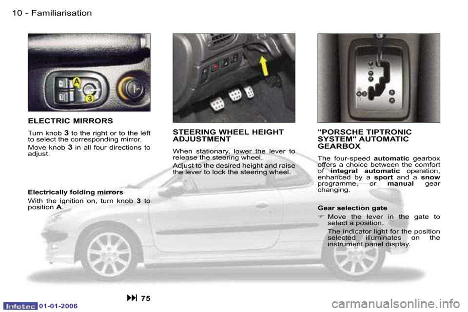 Peugeot 206 CC Dag 2006  Owners Manual �1�0 �-�F�a�m�i�l�i�a�r�i�s�a�t�i�o�n
�0�1�-�0�1�-�2�0�0�6
�E�L�E�C�T�R�I�C� �M�I�R�R�O�R�S
�T�u�r�n� �k�n�o�b� �3� �t�o� �t�h�e� �r�i�g�h�t� �o�r� �t�o� �t�h�e� �l�e�f�t� 
�t�o� �s�e�l�e�c�t� �t�h�e�