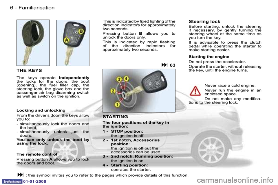 Peugeot 206 CC Dag 2006  Owners Manual �6 �-�F�a�m�i�l�i�a�r�i�s�a�t�i�o�n
�0�1�-�0�1�-�2�0�0�6
�T�H�E� �K�E�Y�S
�T�h�e�  �k�e�y�s�  �o�p�e�r�a�t�e� 
�i�n�d�e�p�e�n�d�e�n�t�l�y� 
�t�h�e�  �l�o�c�k�s�  �f�o�r�  �t�h�e�  �d�o�o�r�s�,�  �t�h�