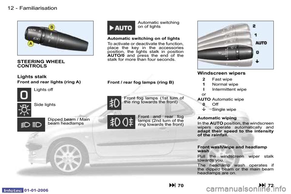 Peugeot 206 CC Dag 2006  Owners Manual �1�2 �-�F�a�m�i�l�i�a�r�i�s�a�t�i�o�n
�0�1�-�0�1�-�2�0�0�6
�S�T�E�E�R�I�N�G� �W�H�E�E�L�  
�C�O�N�T�R�O�L�S
�L�i�g�h�t�s� �s�t�a�l�k
�F�r�o�n�t� �/� �r�e�a�r� �f�o�g� �l�a�m�p�s� �(�r�i�n�g� �B�)
�W�i