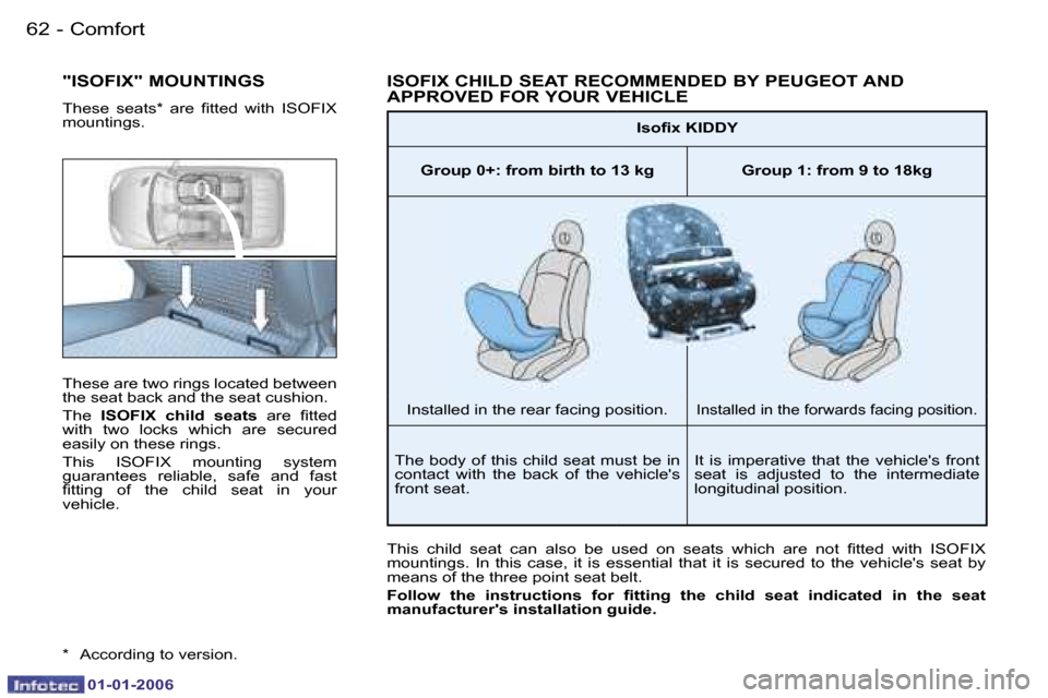 Peugeot 206 CC Dag 2006 Repair Manual �6�2 �-�C�o�m�f�o�r�t
�0�1�-�0�1�-�2�0�0�6
�T�h�e�s�e� �a�r�e� �t�w�o� �r�i�n�g�s� �l�o�c�a�t�e�d� �b�e�t�w�e�e�n�  
�t�h�e� �s�e�a�t� �b�a�c�k� �a�n�d� �t�h�e� �s�e�a�t� �c�u�s�h�i�o�n�. 
�T�h�e� 
�I