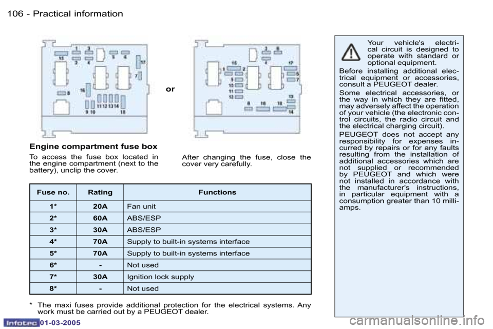 Peugeot 206 CC Dag 2005  Owners Manual �1�0�6 �-�P�r�a�c�t�i�c�a�l� �i�n�f�o�r�m�a�t�i�o�n
�0�1�-�0�3�-�2�0�0�5
�1�0�7
�-
�P�r�a�c�t�i�c�a�l� �i�n�f�o�r�m�a�t�i�o�n
�0�1�-�0�3�-�2�0�0�5
�o�r �Y�o�u�r�  �v�e�h�i�c�l�e��s�  �e�l�e�c�t�r�i�-
