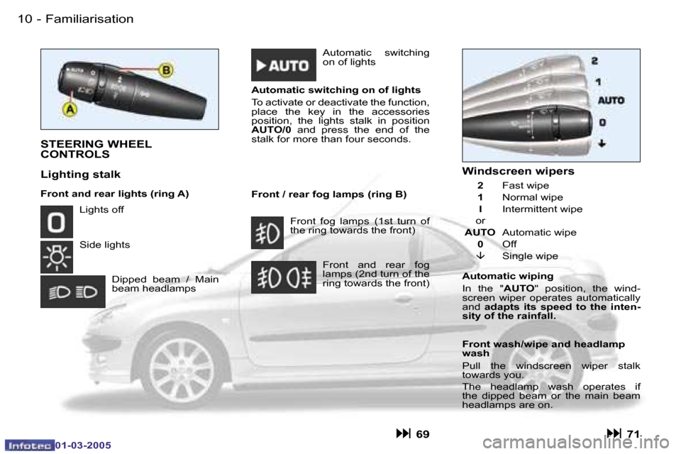 Peugeot 206 CC Dag 2005  Owners Manual �1�0 �-�F�a�m�i�l�i�a�r�i�s�a�t�i�o�n
�0�1�-�0�3�-�2�0�0�5
�1�1
�-�F�a�m�i�l�i�a�r�i�s�a�t�i�o�n
�0�1�-�0�3�-�2�0�0�5
�S�T�E�E�R�I�N�G� �W�H�E�E�L�  
�C�O�N�T�R�O�L�S
�L�i�g�h�t�i�n�g� �s�t�a�l�k
�F�r