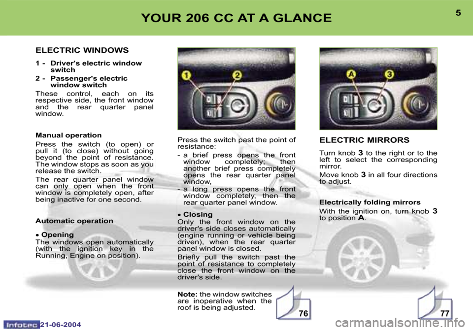 Peugeot 206 CC Dag 2004  Owners Manual �7�7�7�6
�4
�2�1�-�0�6�-�2�0�0�4
�5
�2�1�-�0�6�-�2�0�0�4
�Y�O�U�R� �2�0�6� �C�C� �A�T� �A� �G�L�A�N�C�E�E�L�E�C�T�R�I�C� �M�I�R�R�O�R�S
�T�u�r�n�  �k�n�o�b� �3�  �t�o�  �t�h�e�  �r�i�g�h�t�  �o�r�  �t