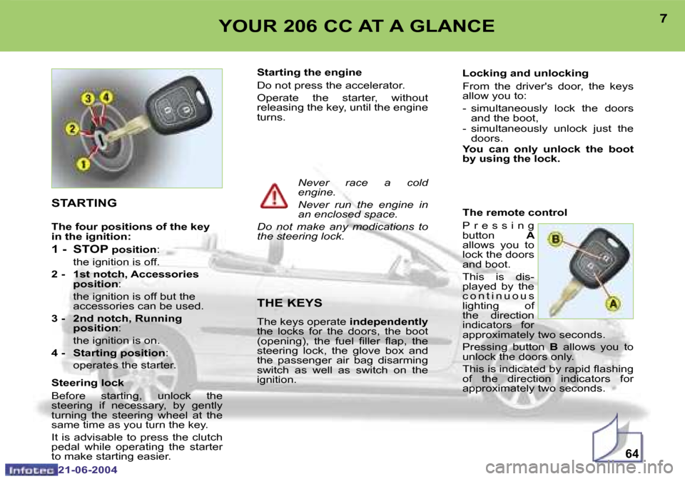 Peugeot 206 CC Dag 2004  Owners Manual �6�4
�6
�2�1�-�0�6�-�2�0�0�4
�7
�2�1�-�0�6�-�2�0�0�4
�Y�O�U�R� �2�0�6� �C�C� �A�T� �A� �G�L�A�N�C�E
�S�T�A�R�T�I�N�G
�T�h�e� �f�o�u�r� �p�o�s�i�t�i�o�n�s� �o�f� �t�h�e� �k�e�y�  
�i�n� �t�h�e� �i�g�n�